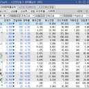 주식회사 에스엠코퍼레이션