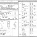 (주)동남모터스 이미지