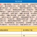 아산충무병원 사거리 이미지