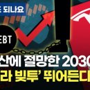 문화부동산
