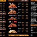 가마치통닭 영흥숲공원점