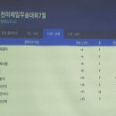 피케이스크린골프