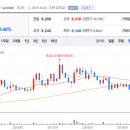 예신화장품 이미지