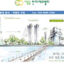 에코벨리