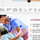 썬 맞춤운동센터 네이버블로그