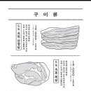 옥돈 이미지