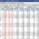 주식회사 민축산유통 네이버블로그