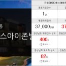 진해대박부동산공인중개사사무소 이미지