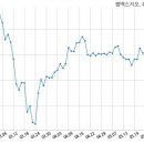 지오인테리어주식회사 국민일보