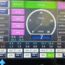 황소 카 정비 이미지