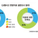 보령정한의원 이미지