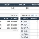(주)원방테크 이미지
