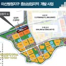 정열공인중개사사무소 이미지