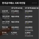 한국돈거래소 이미지