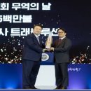 트래볼루션 이미지