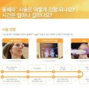 제이즈의원 이미지