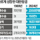 ㈜보국기업 이미지