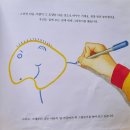 행복한 미술관 | 책놀이지도사과정_앤서니브라운의 행복한 미술관