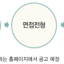 유한양행 채용 정보ㅣ㈜유한양행 - 연구기획/품질보증 신입 및 경력채용 이미지