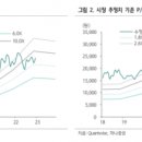 선주엔지니어링 이미지