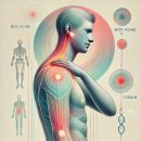 기쁜우리한의원 이미지