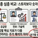 천보금속