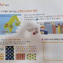 아리에타음악학원
