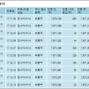 (주)이네트 이미지