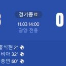 [2024 K리그2 38R] 전남 드래곤즈 vs 충북청주FC 골장면.gif 이미지