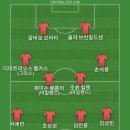 카스 한 캔 마셔서 베스트11 이미지