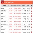 테마텔레콤 이미지