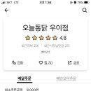 언니네치킨