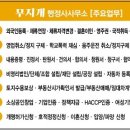 무지개 행정사 사무소 네이버블로그