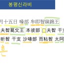 법흥왕 봉평신라비(1, 2모두 있습니다) 이미지
