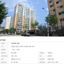 중동 우봉카이스빌 | 광양시 중동 우봉카이스빌 단지정보/ 중마동 아파트/ 중마동 아파트 투자/ 분양가/ 시세정보/ 가격/ 분양권
