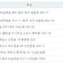 제주가전상사