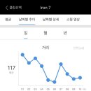 핀 하이 골프 스튜디오 네이버블로그