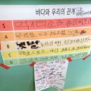 목포항도초등학교 | 목포항도초등학교 IB교육과정 연구학교 성과 발표회(IB교육 뜻)