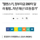 젤렌스키의 부정부패 200억달러 횡령 이미지