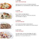 이비가짬뽕대구칠곡점 이미지