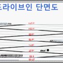 지엘물류 이미지