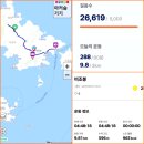 .........◈서해 섬 투어 아홉번째 덕적도 국수봉 비조봉 산행 이미지