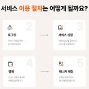 동행약국 이미지