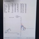 서울중앙내과의원 이미지
