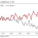 현대에이치알
