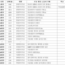 2024. 하반기 한국명상학회 행사 안내 이미지