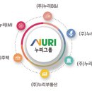 누리종합관리 이미지