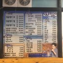 삼척골뱅이 이미지