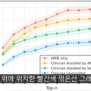 의사의미래 (feat. 강성태) 이미지