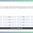 시스템인베스트